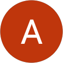Ankit Gupta