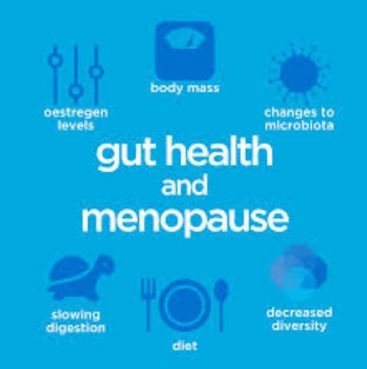 menopausal bleeding treatment