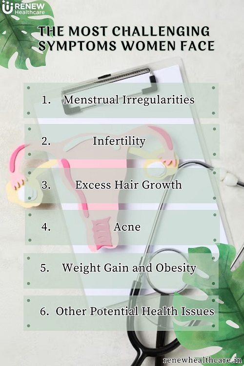 The Most Challenging Symptoms Women Face