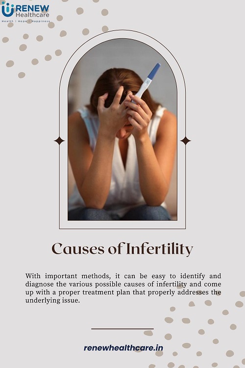 Cause of Infertility
