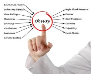 male fertility clinic