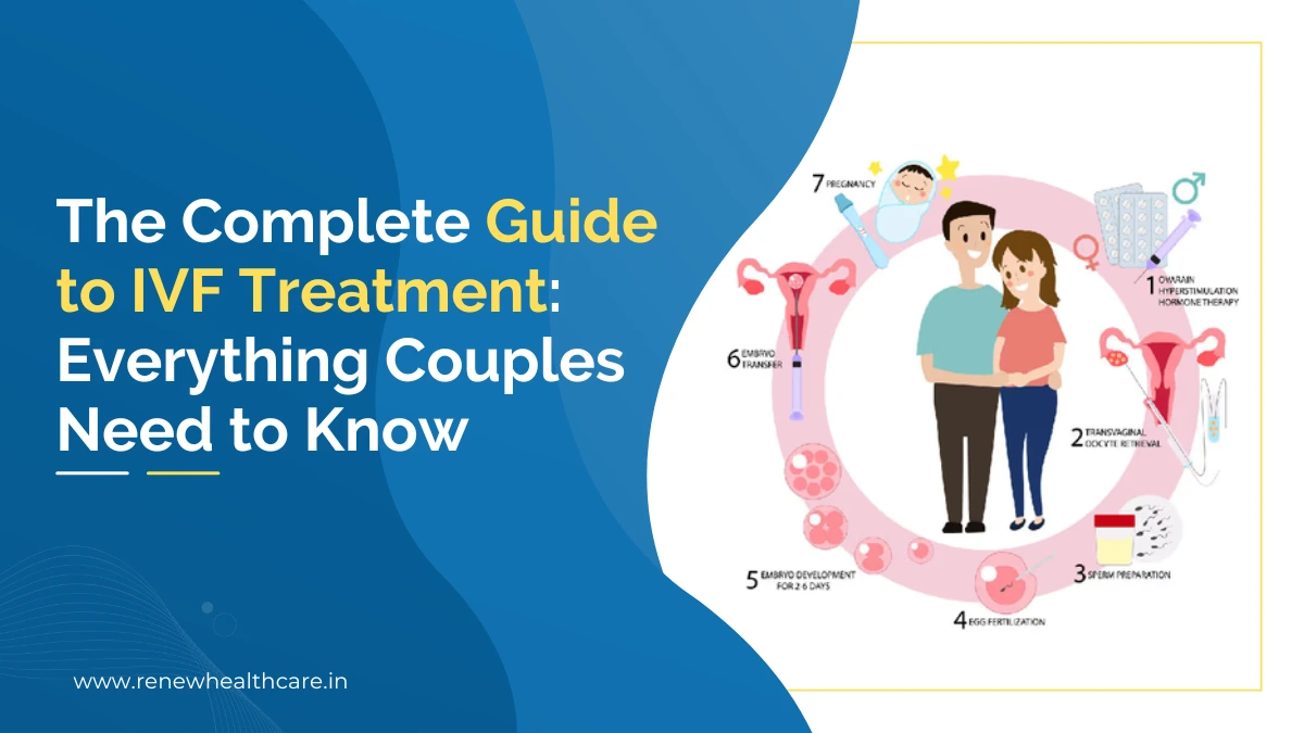 Complete Guide to IVF Treatment